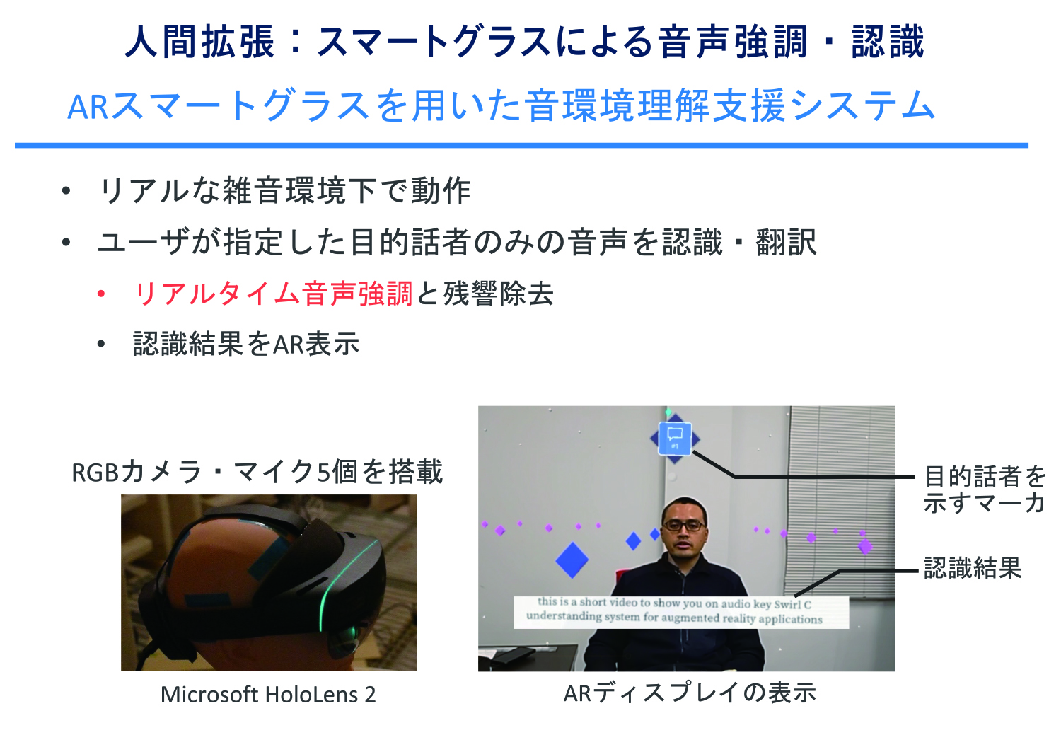 ARスマートグラスは数年のうちに日常に溶け込むデバイスになるだろう。私たちは、目の前に情報を表示するだけでなく、人間の感覚器官の能力そのものを拡張する「パワードスーツ」のようなシステムの開発を目指している。その第一歩として、周囲の様々な音が入り交じる騒がしい未知の環境下でも、自分が注目した特定の人物の音声だけを瞬時に抽出し、リアルタイムで文字起こしや翻訳ができる音環境理解支援システムの構築を試みている。AIが背景の雑音だけでなく部屋の複雑な残響までも低遅延で除去し、その人の声だけをクリアに届ける。