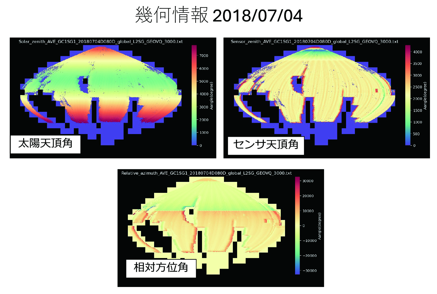 入力データの例。