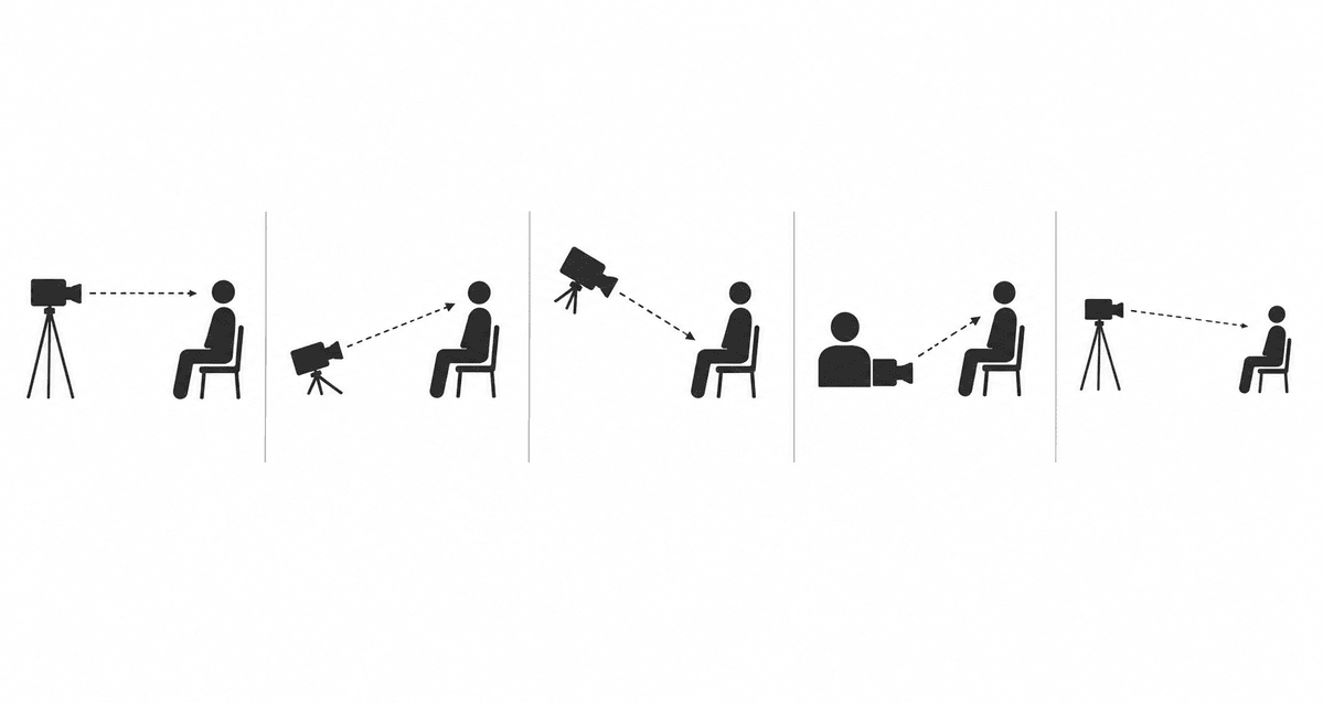 Eye-level high-angle and low-angle camera positions changing audience perception