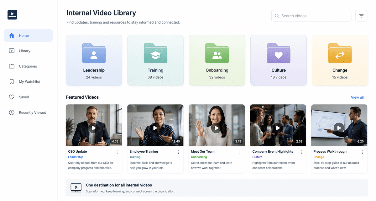 Internal company video library for leadership training onboarding and culture