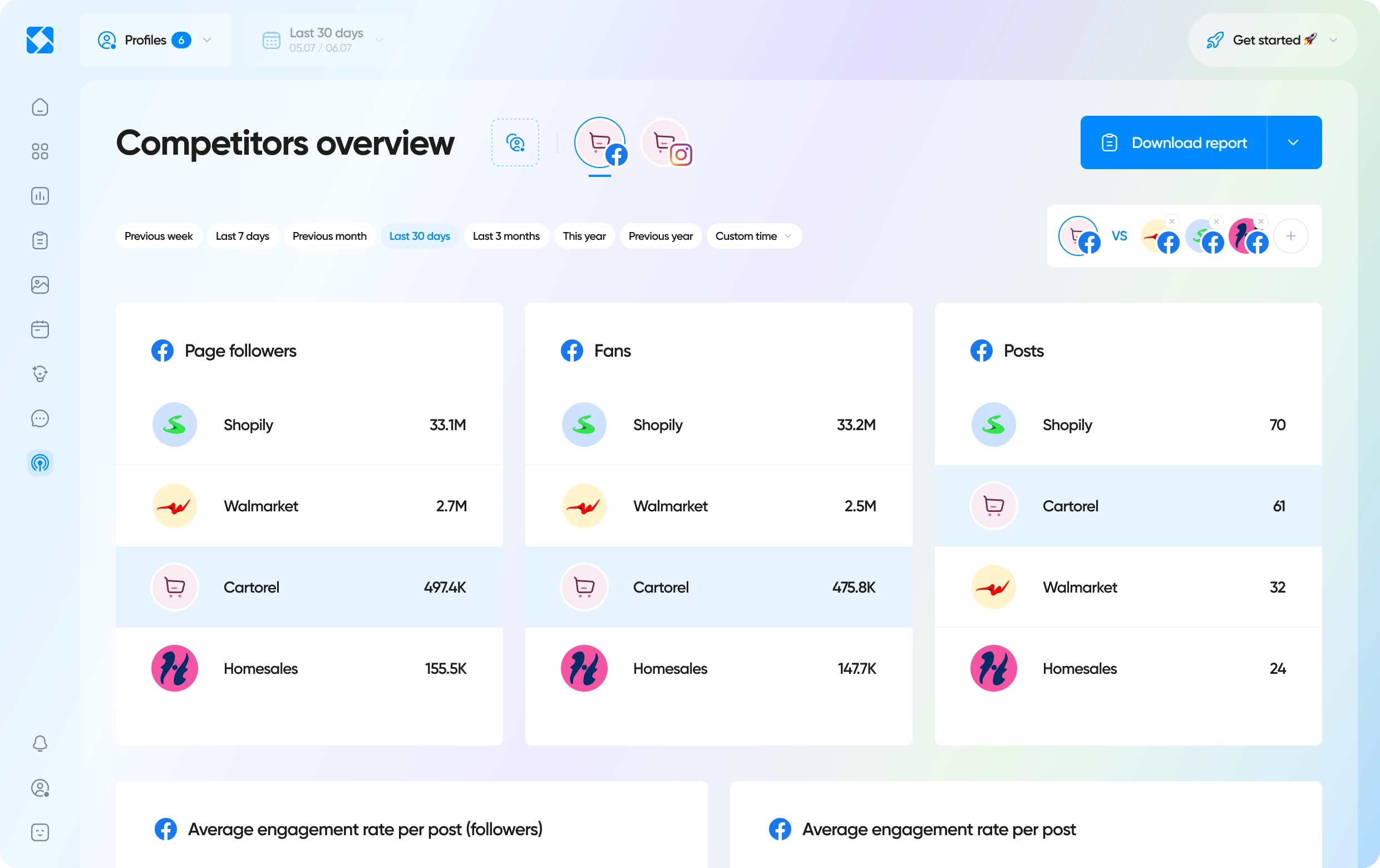 Overview of Iconosquare's listening features in light mode