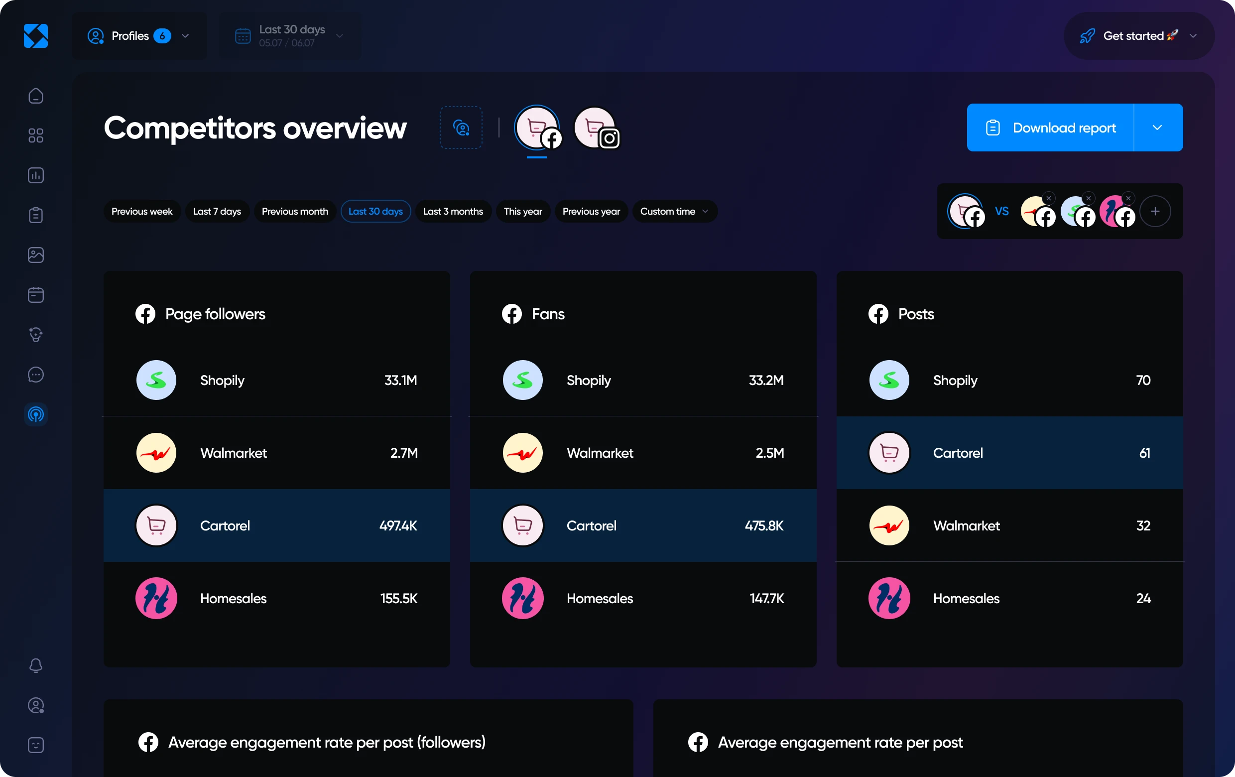 Overview of Iconosquare's listening features in dark mode