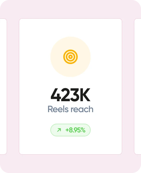 Monitor more than 100 metrics on Iconosquare