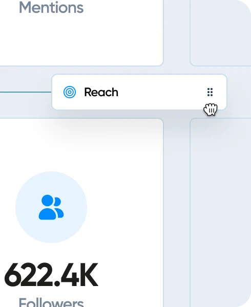 Build personalized social media dashboards on Iconosquare