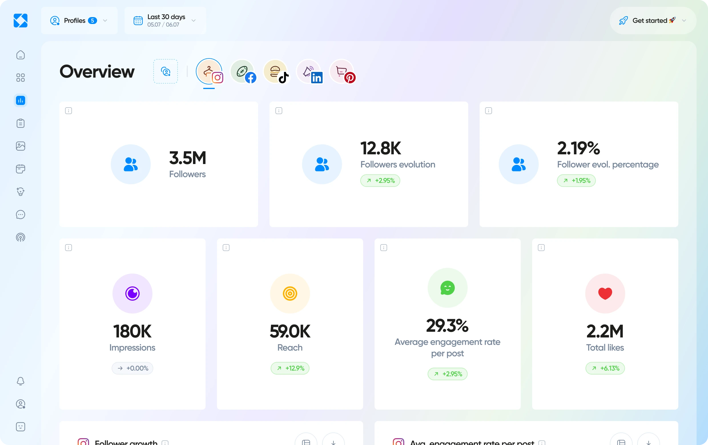 Overview of Iconosquare's analytics features in light mode