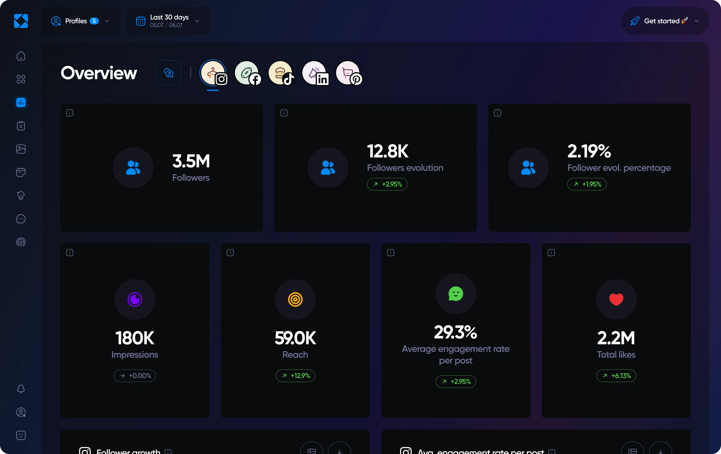Overview of Iconosquare's analytics features in dark mode