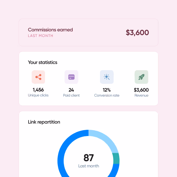Étape 5 : Gagner des commissions en recommandant Iconosquare