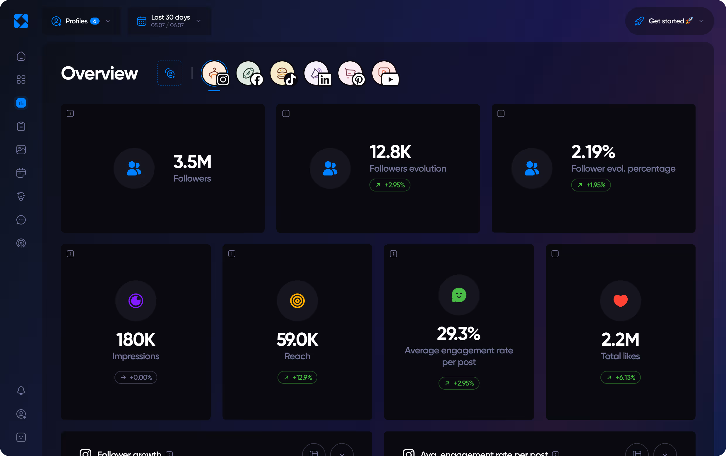 Overview of Iconosquare's analytics features in dark mode