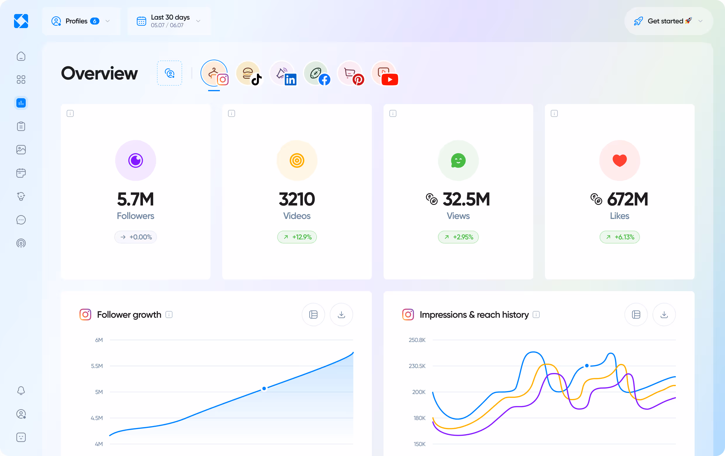 Overview of Iconosquare's analytics features in light mode