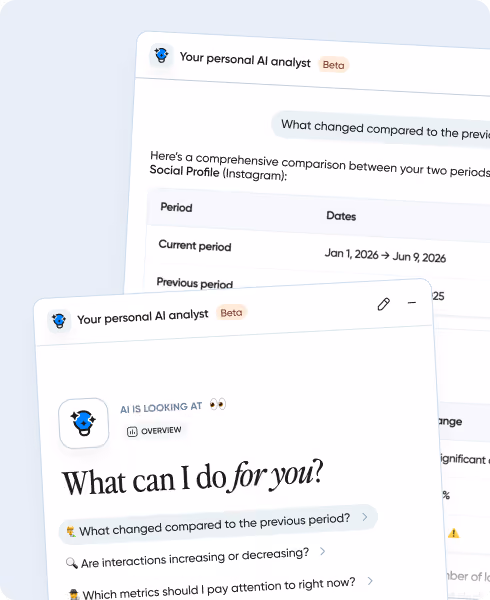 Understand your social performance with our AI analyst