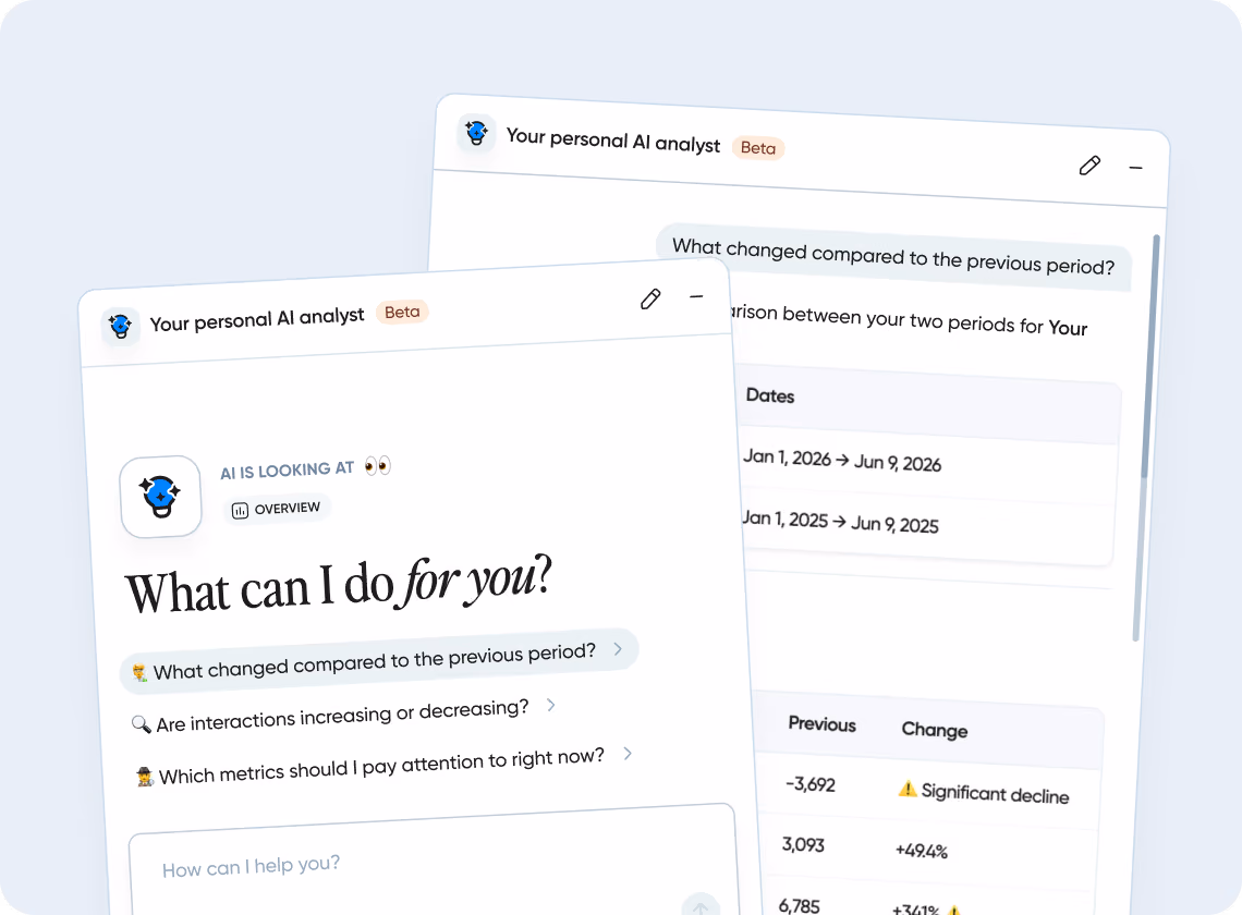 Understand your performance with Uma, our AI Analyst