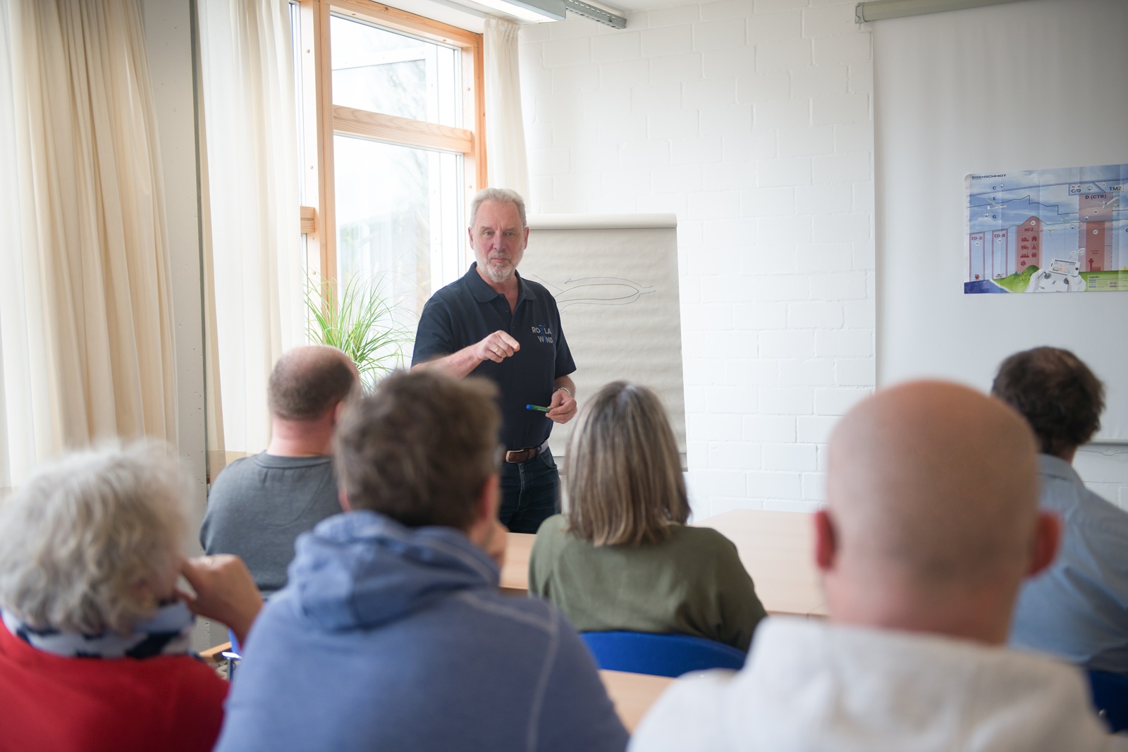 STS-Praxis Schulung und Prüfung für STS 01 und 02 mit Akkreditierung