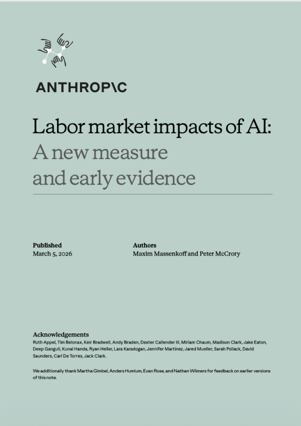 anthropic labor market.png