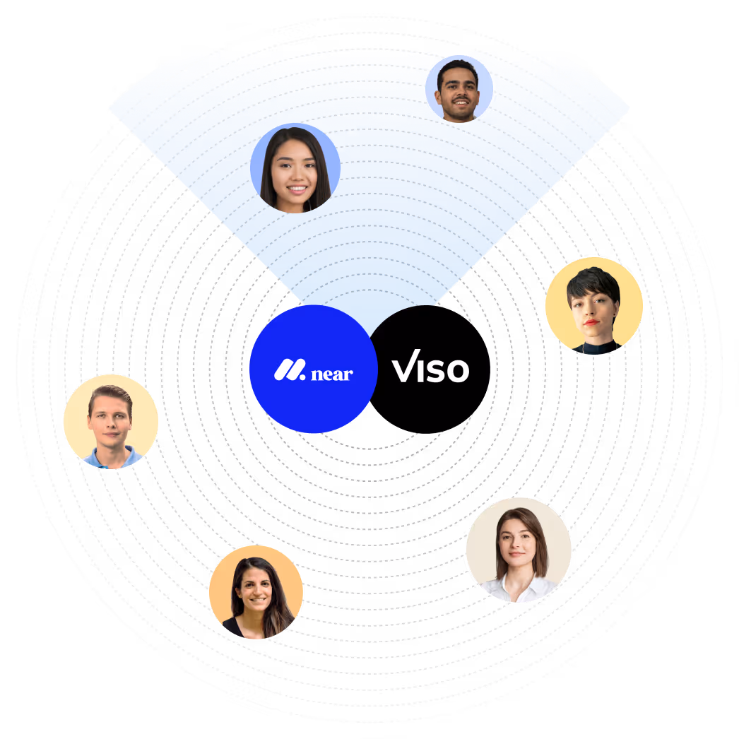 Circular graphic with two central logos labeled 'near' and 'Viso' surrounded by six diverse headshots of people connected by dotted circles and a blue radial segment.
