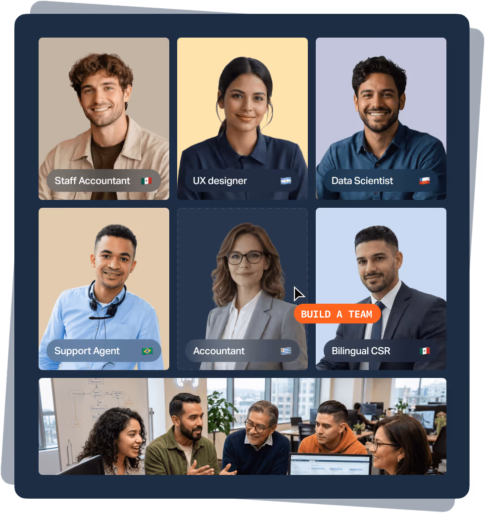 Grid of diverse professionals with job titles and country flags including Staff Accountant Mexico, UX designer Argentina, Data Scientist Chile, Support Agent Brazil, Accountant Uruguay, Bilingual CSR Mexico, above an office team meeting.