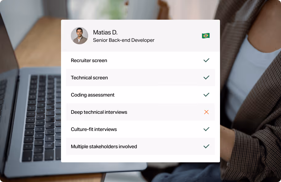 Profile card for Matias D. Senior Back-end Developer with checklist of interview stages and results.