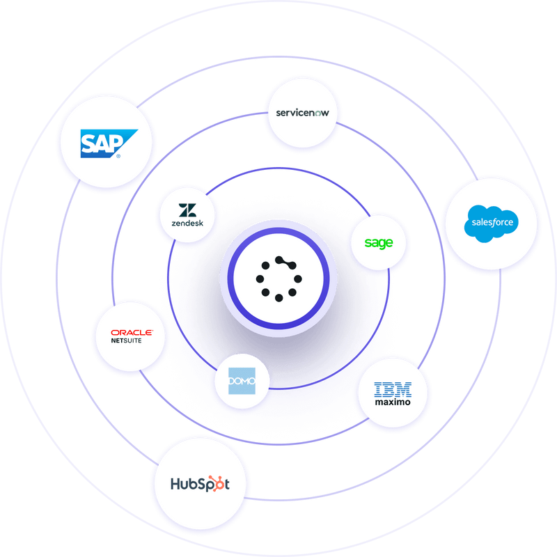 Field Service Software Platform | Zinier