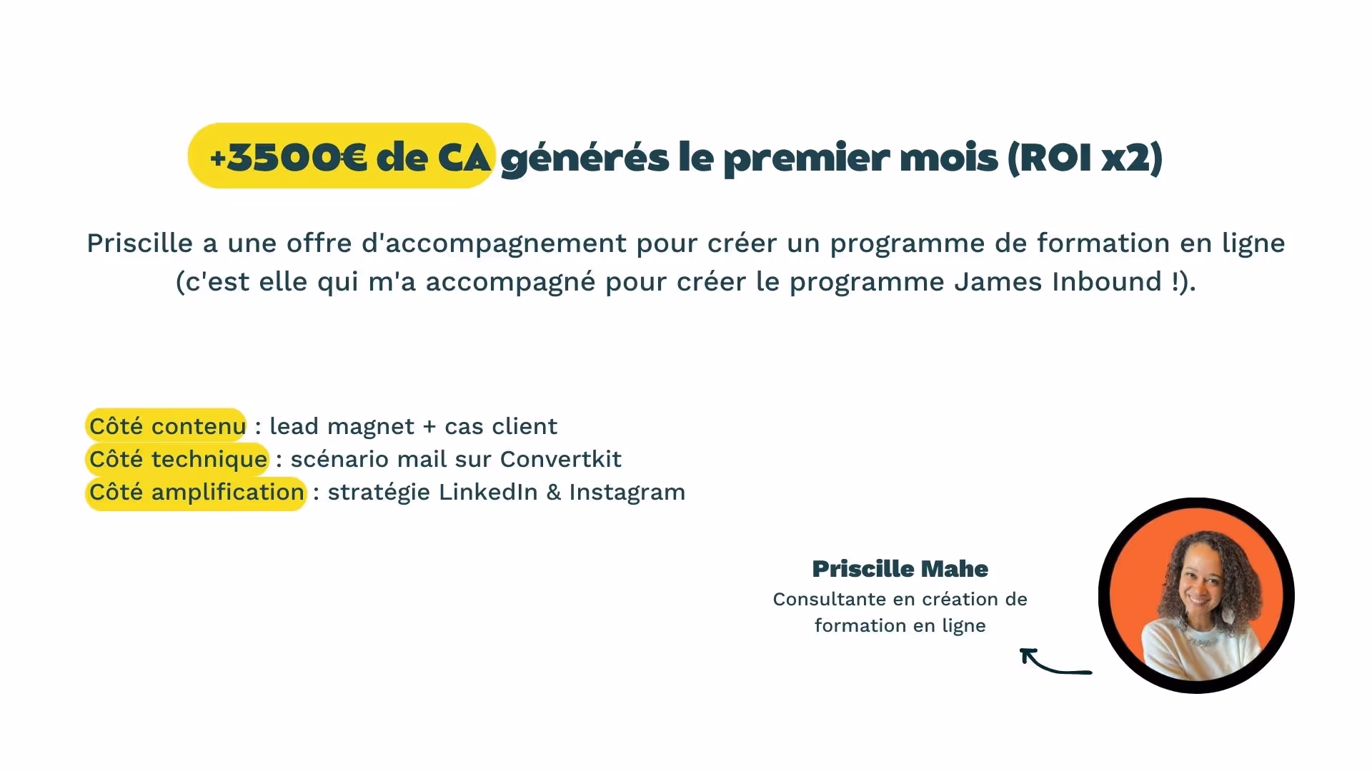 +3500€ de CA générés le premier mois (ROI x2)
