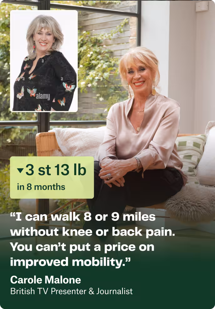 Smiling woman seated on a couch in a light pink blouse with a smaller image inset showing her in a black butterfly-patterned top, accompanied by text about her losing 3 stone 13 pounds in 8 months and a testimonial about improved mobility from Carole Malone, British TV Presenter and Journalist.