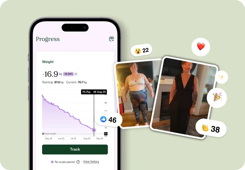 Mobile phone screen showing a weight loss progress graph with a 16.9 kg loss, beside two photos of a woman in workout clothes before and in a black dress after weight loss, with reaction icons around.