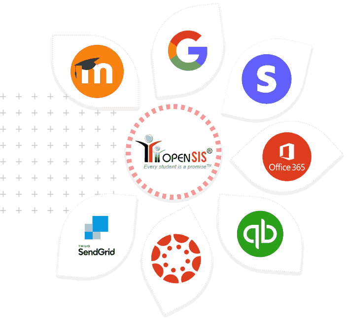 Image of Connected Tools