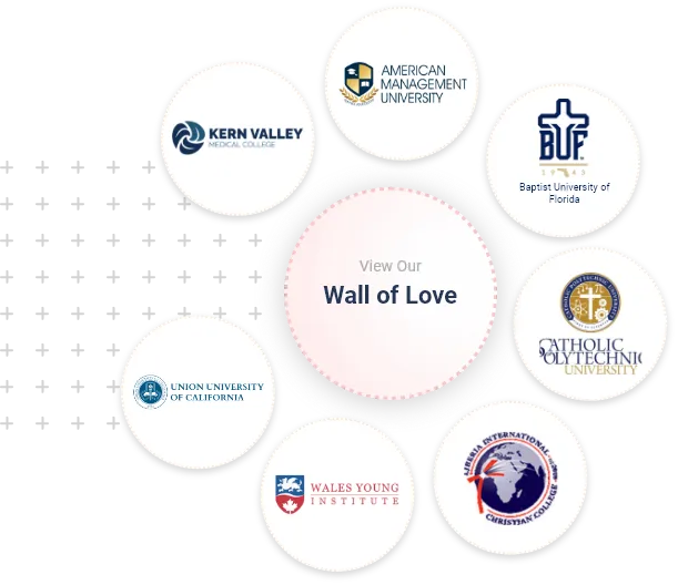 Wall of Love Collage for College