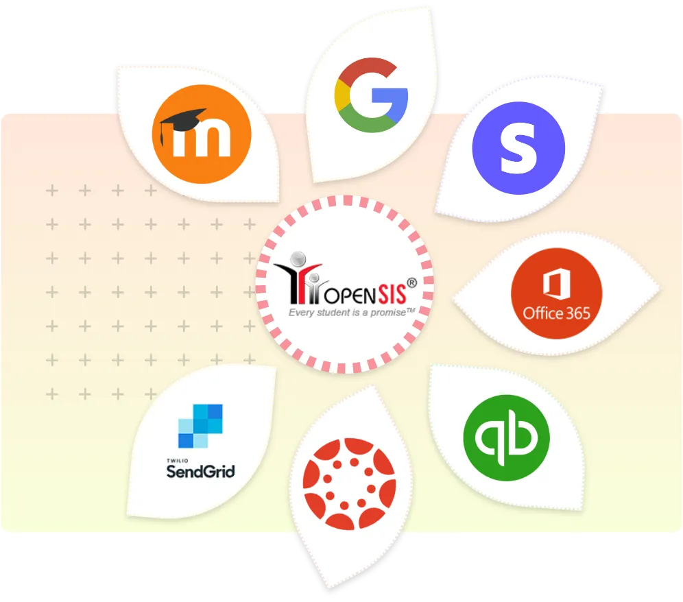 Image of Connected Tools