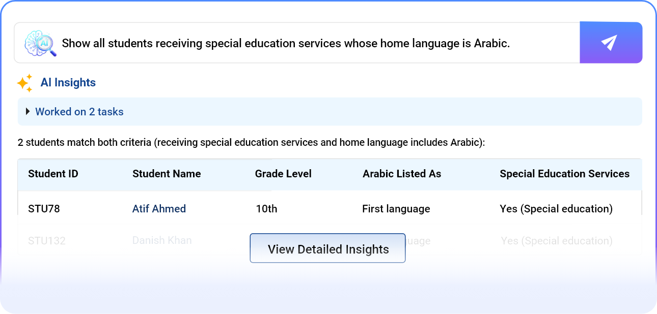 AI insights show 2 students receiving special education services with Arabic as home language listed as first language.