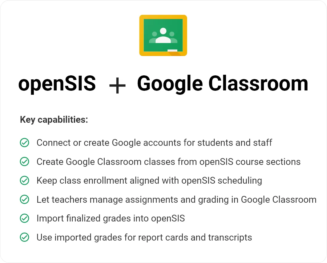 List of openSIS and Google Classroom integration capabilities with green check marks.