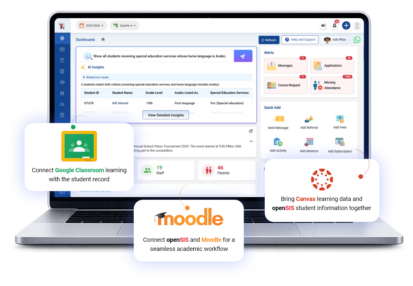 Dashboard showing students receiving special education with Arabic as home language and connected applications status.