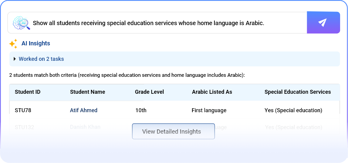 Search result shows student Atif Ahmed, 10th grade, with Arabic as first language receiving special education.