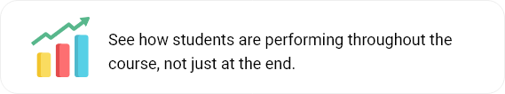 Icon of a rising bar chart with an upward arrow beside text about students' performance throughout a course.