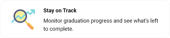 Magnifying glass over a chart line with an arrow; text about monitoring graduation progress.
