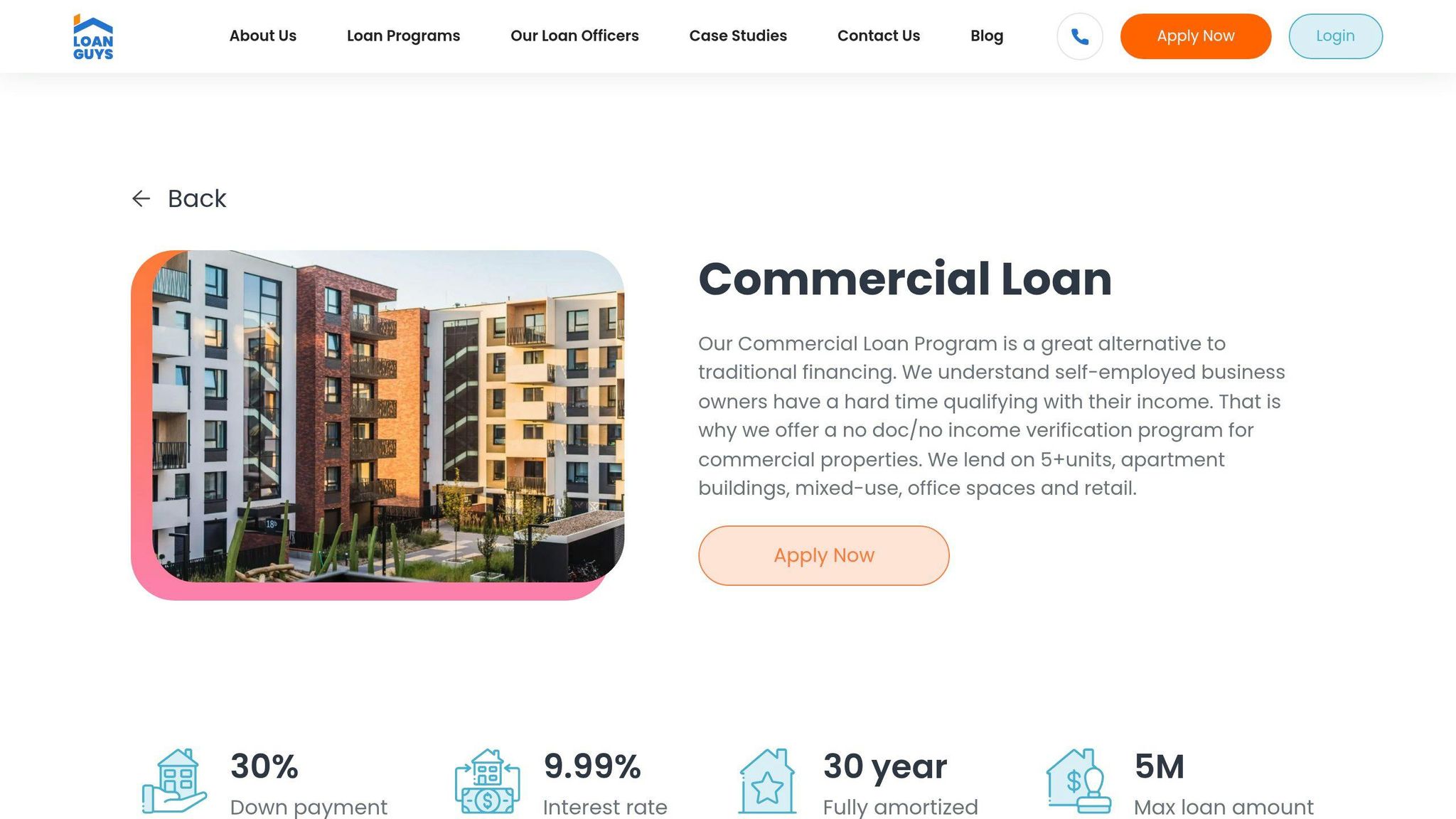 LoanGuys.com