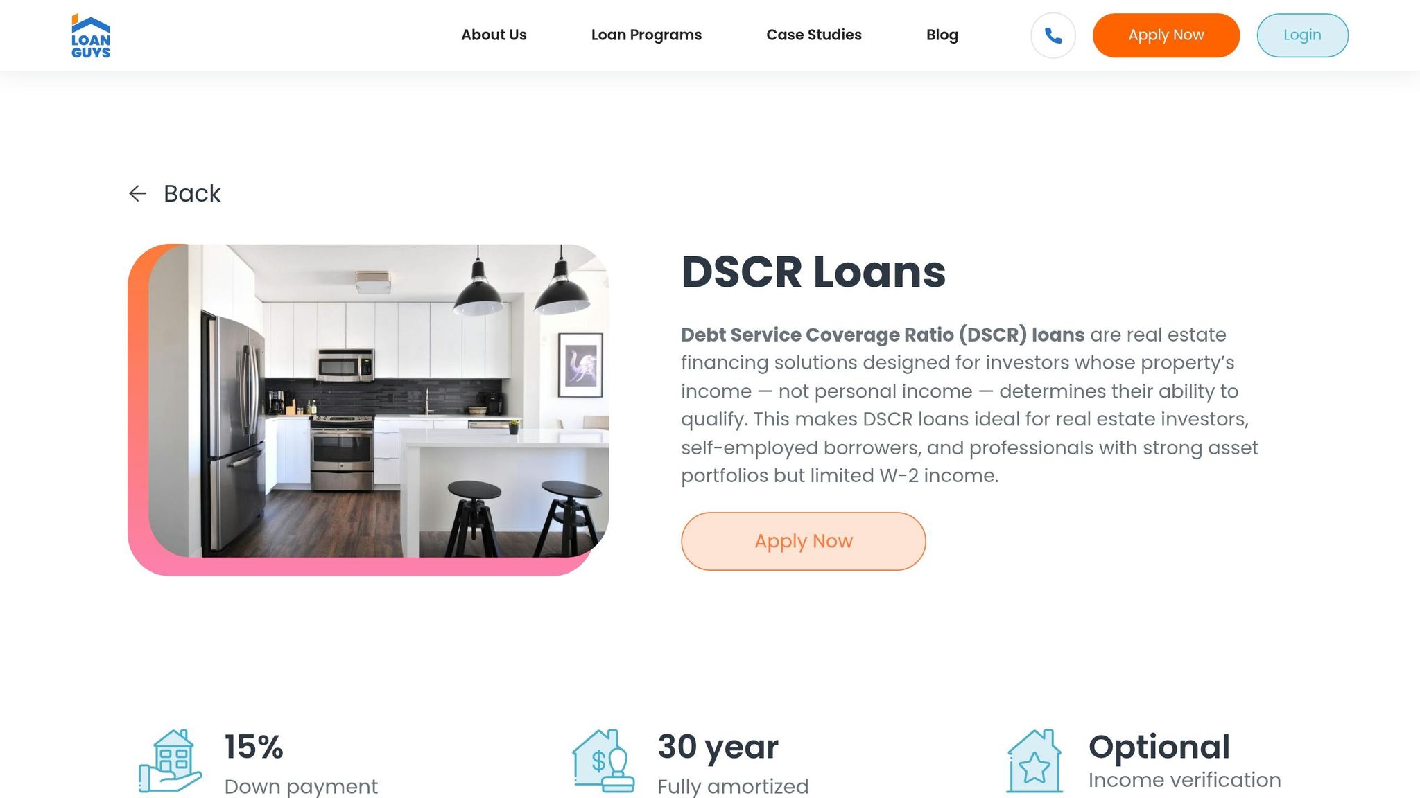 LoanGuys.com