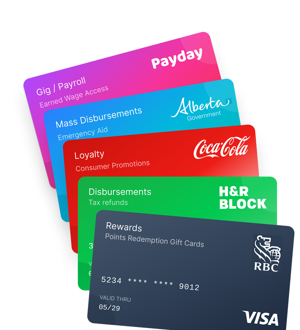 Issue your own card program