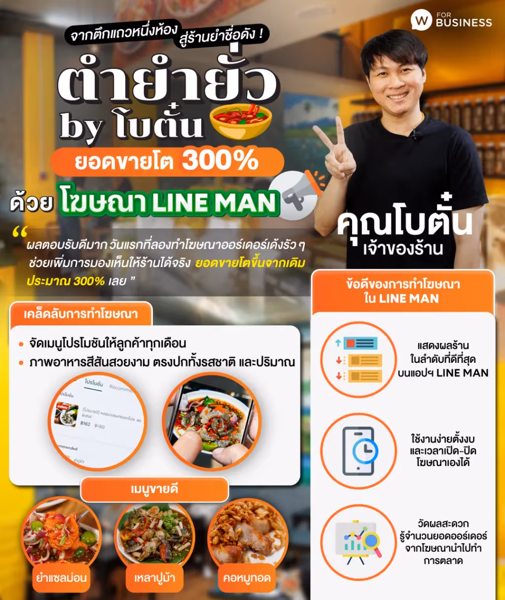 ad