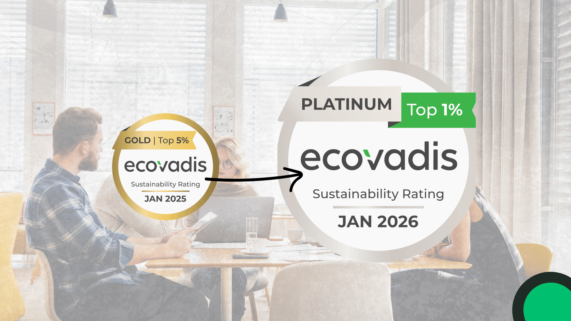Office photos and a logo highlighting our EcoVadis certification