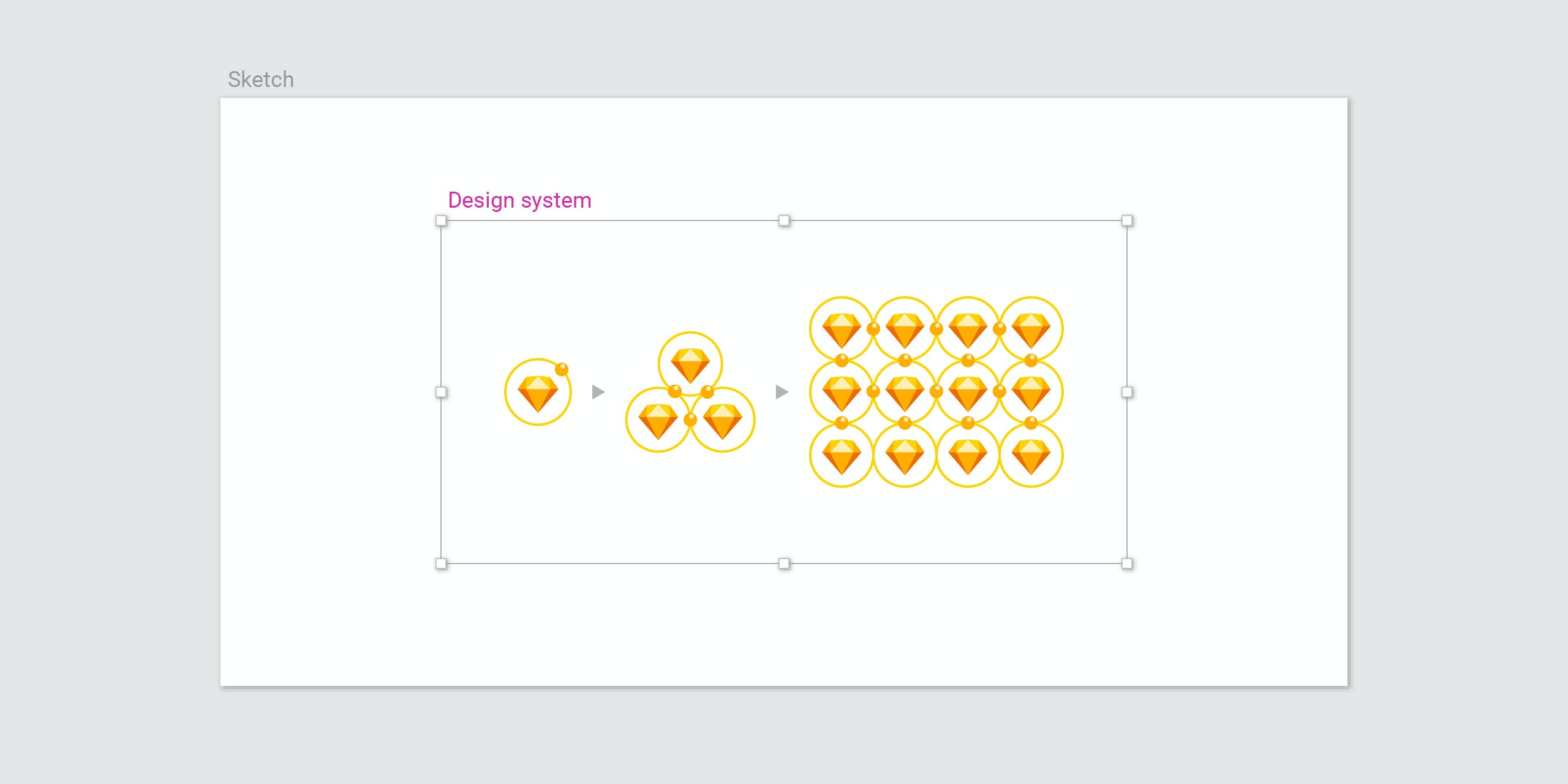 Design system : tips pour le designer du futur