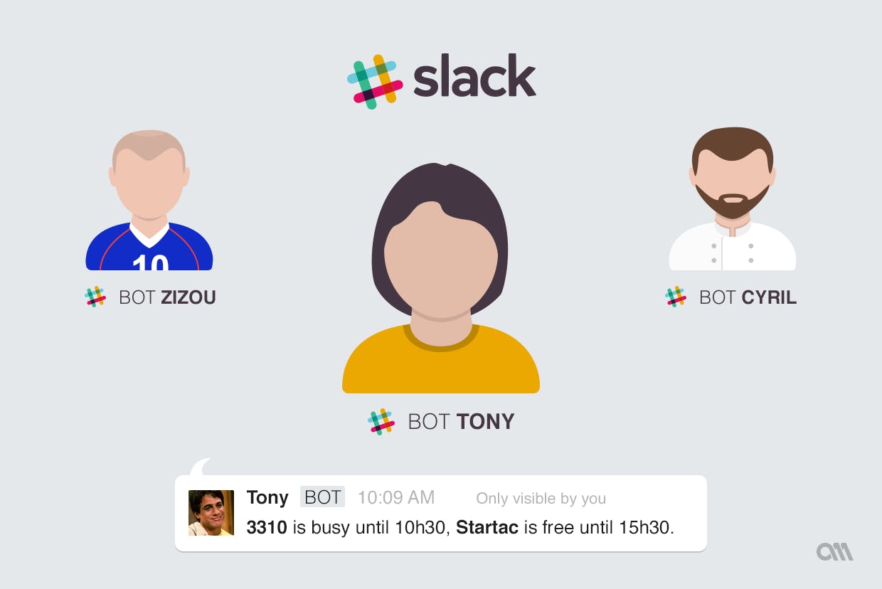 Créer une application Slack