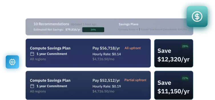 Cost Optimization - Purchasing