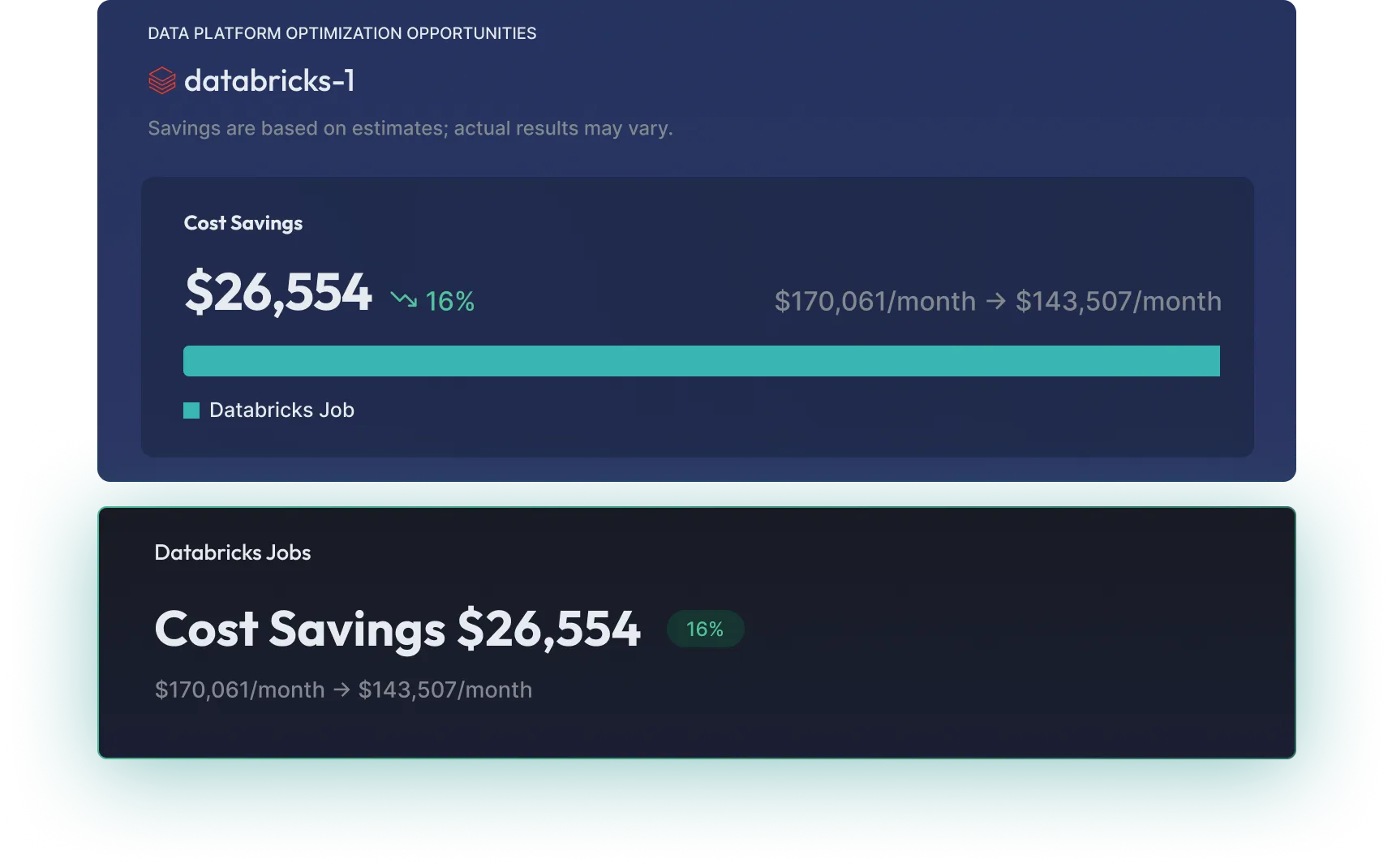 databricks - AI-Powered Decisions