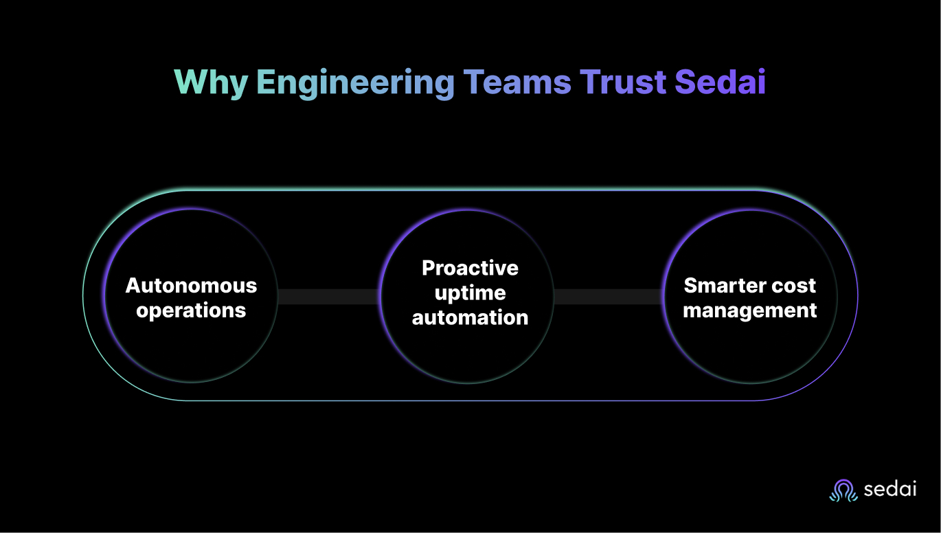 Why Engineering Teams Trust Sedai for Kubernetes Autoscaling?