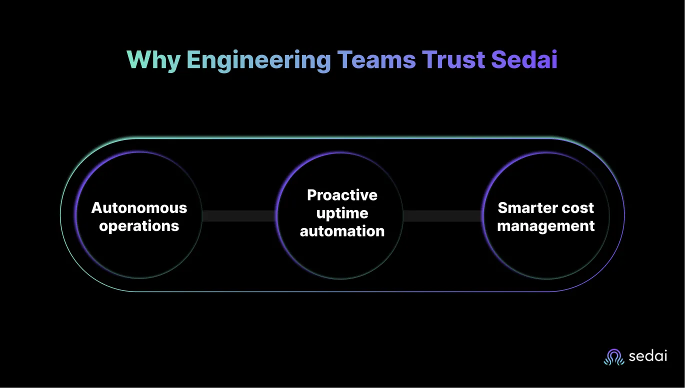 Why Engineering Teams Trust Sedai for Kubernetes Autoscaling?