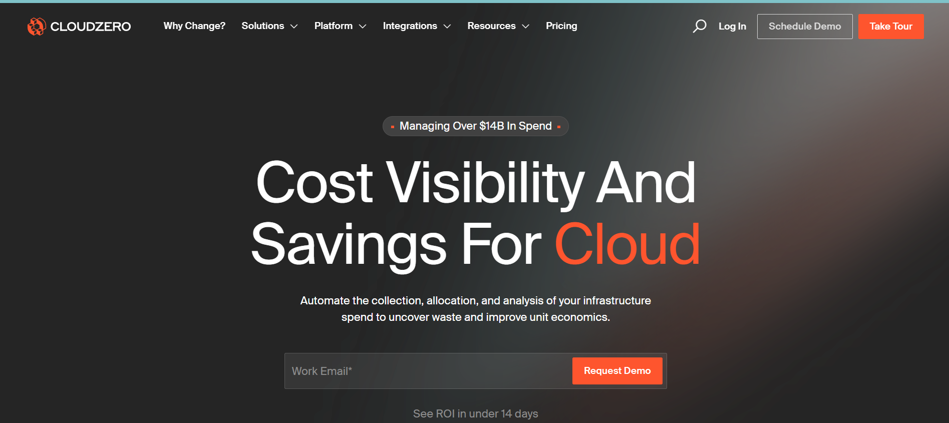 CloudZero 