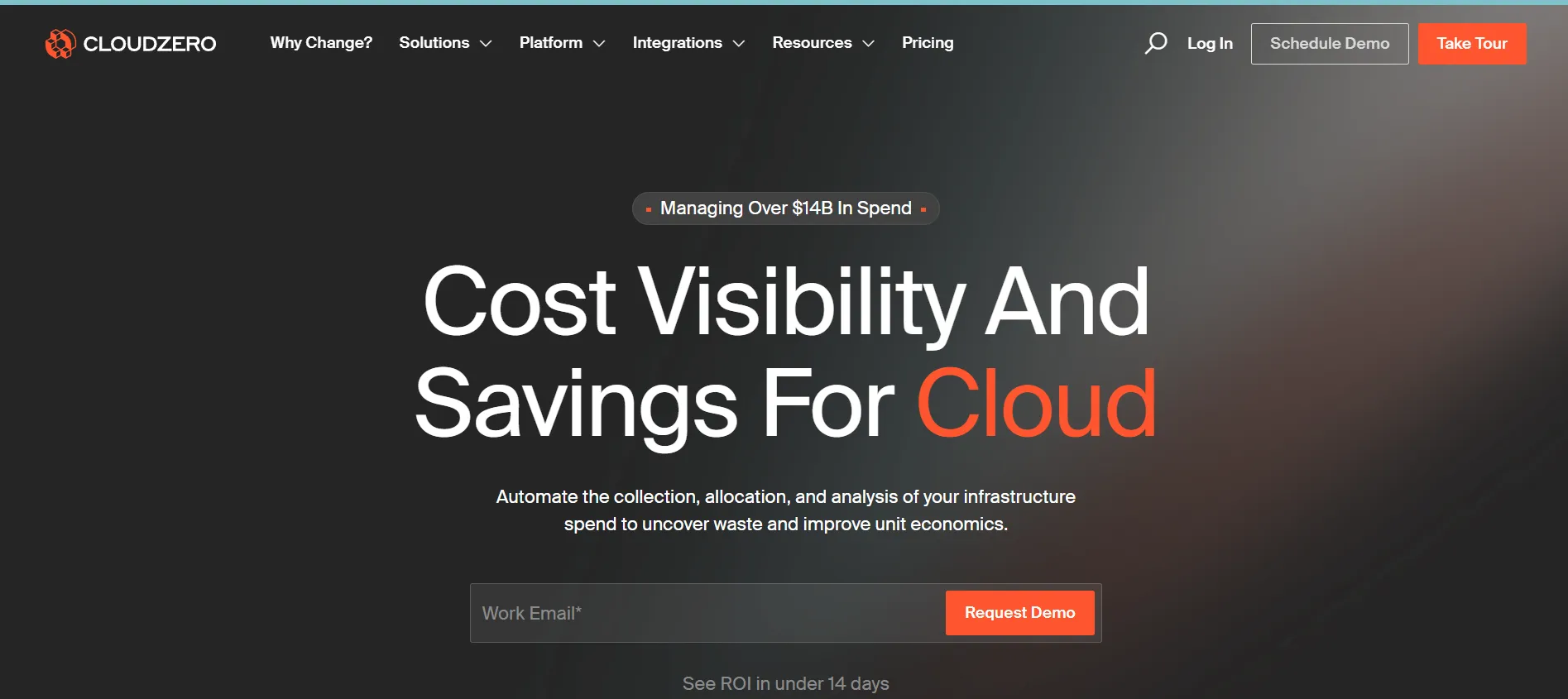 CloudZero 