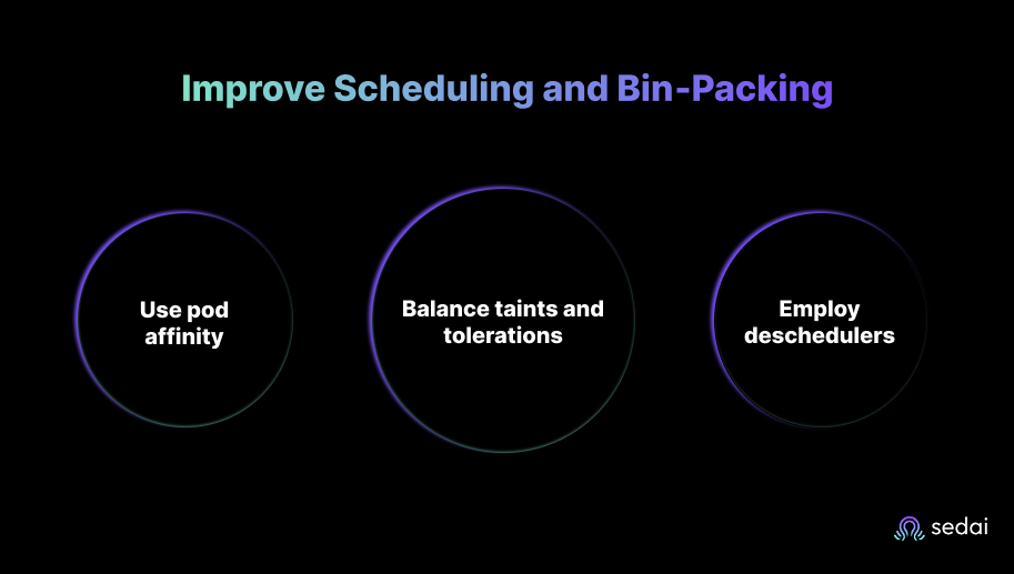 Improve Scheduling and Bin‑Packing