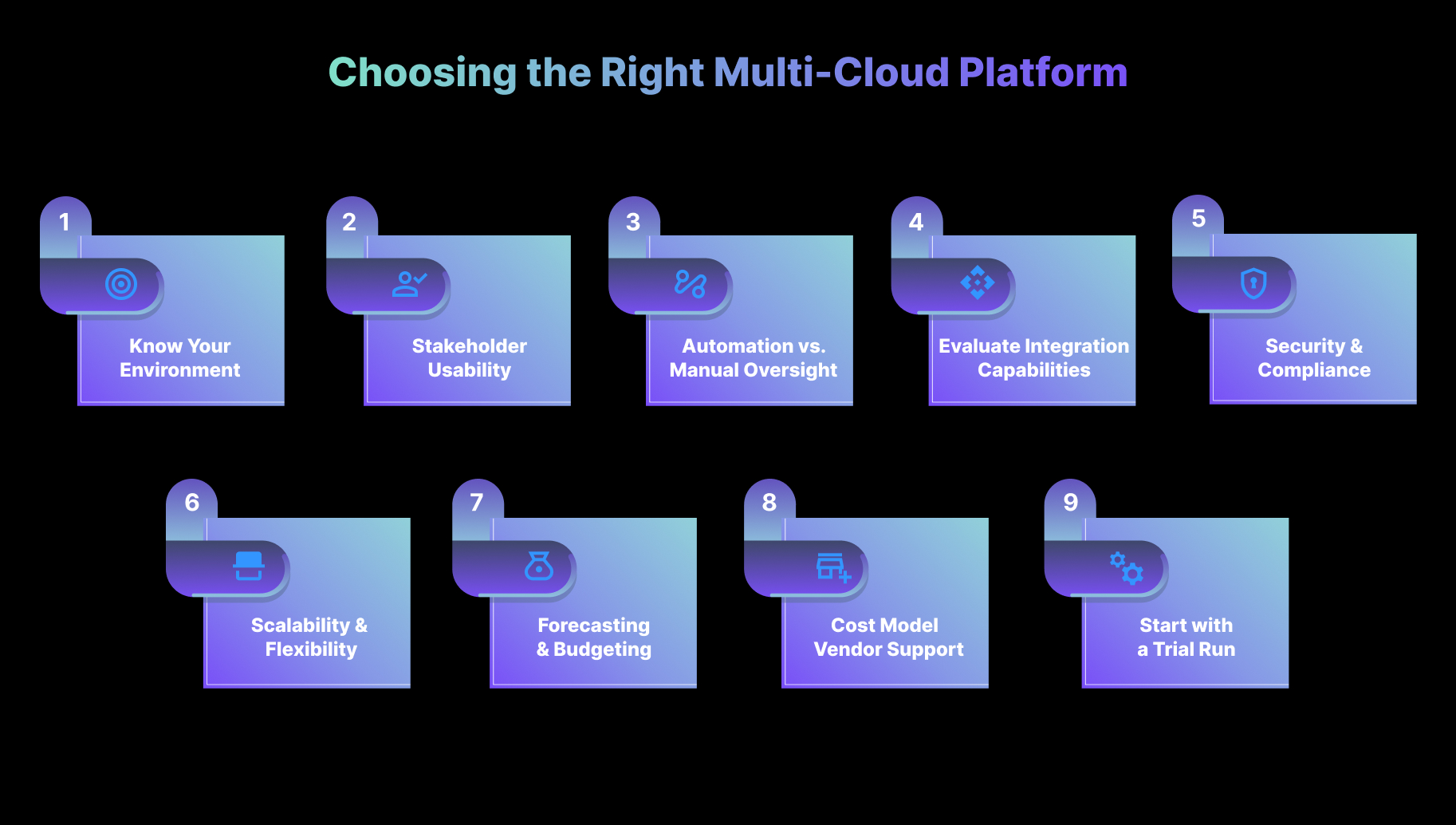How to Select the Best FinOps Tools: Key Features to Look For