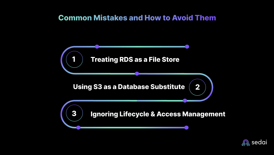 Common Mistakes and How to Avoid Them