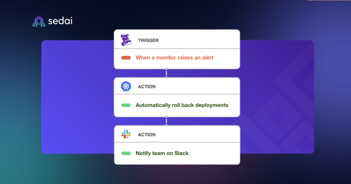 Testing and Troubleshooting Auto Remediation